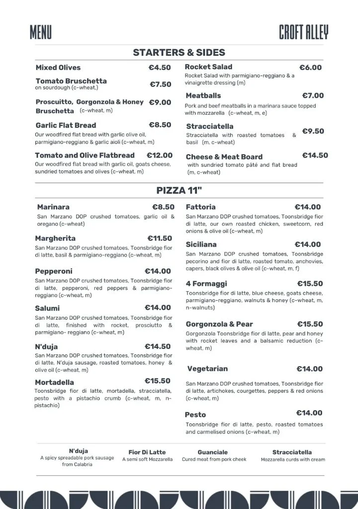 Pizzas menu